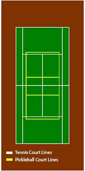 Pickleball court resurfacing